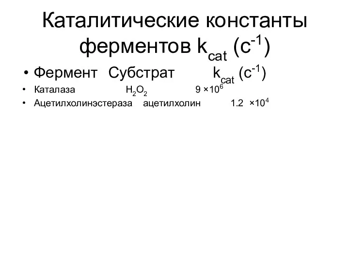 Каталитические константы ферментов kcat (с-1) Фермент Субстрат kcat (с-1) Каталаза H2O2