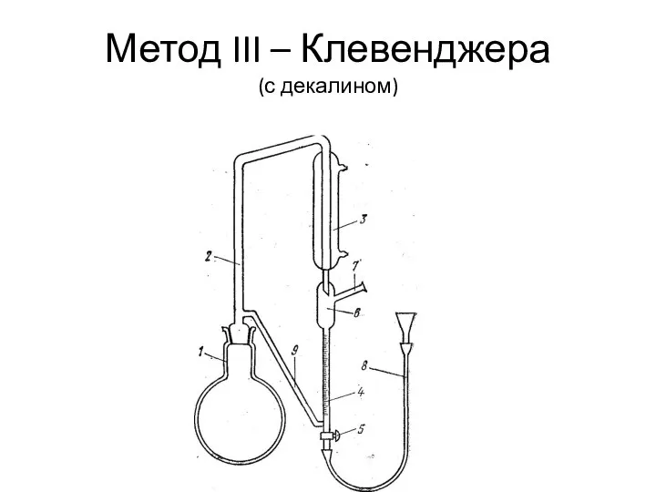 Метод III – Клевенджера (с декалином)