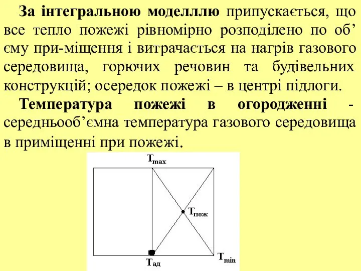 За інтегральною моделллю припускається, що все тепло пожежі рівномірно розподілено по