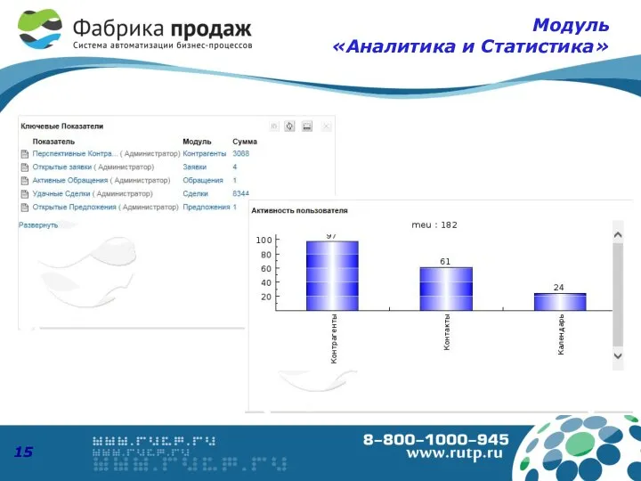 Модуль «Аналитика и Статистика»