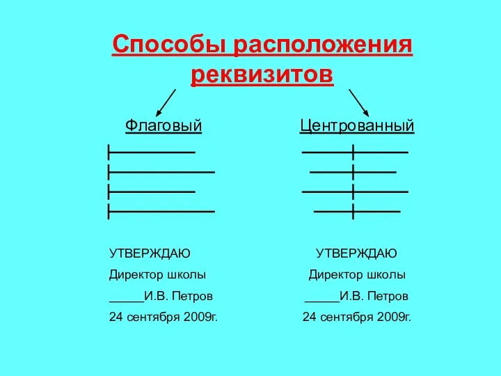 Способы расположения реквизитов Флаговый Центрованный УТВЕРЖДАЮ Директор школы _____И.В. Петров 24