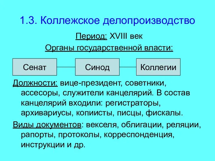 1.3. Коллежское делопроизводство Период: XVIII век Органы государственной власти: Должности: вице-президент,