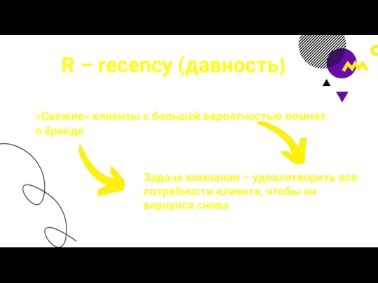 R – recency (давность) «Свежие» клиенты с большей вероятностью помнят о