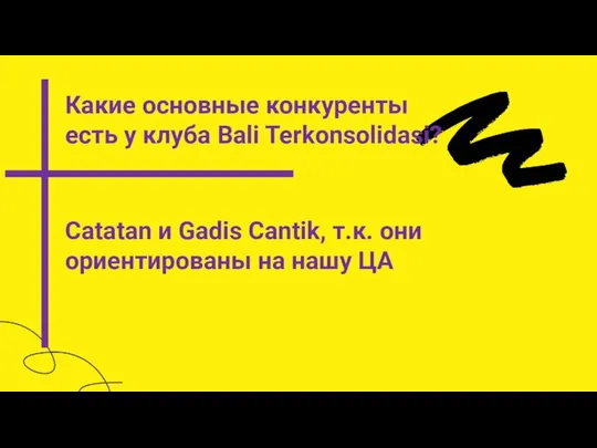 Какие основные конкуренты есть у клуба Bali Terkonsolidasi? Catatan и Gadis