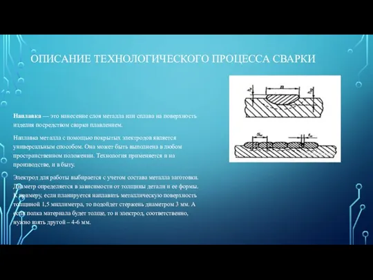 ОПИСАНИЕ ТЕХНОЛОГИЧЕСКОГО ПРОЦЕССА СВАРКИ Наплавка — это нанесение слоя металла или