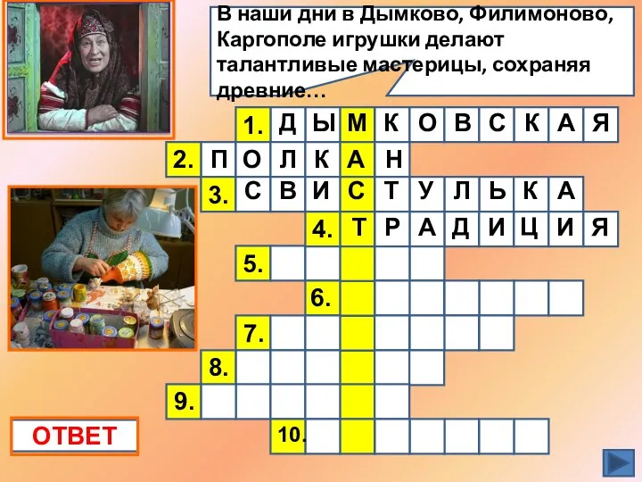 В наши дни в Дымково, Филимоново, Каргополе игрушки делают талантливые мастерицы,