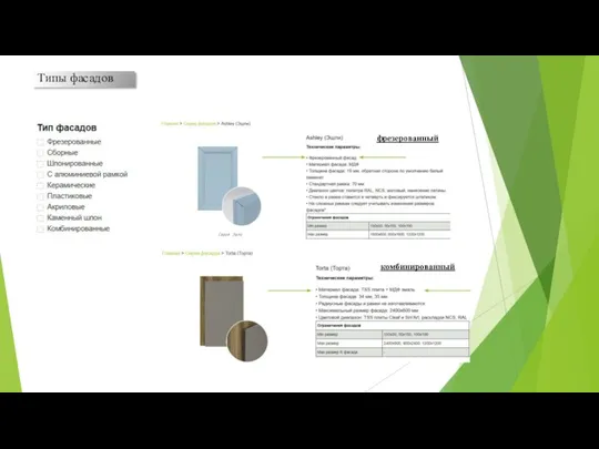 Типы фасадов комбинированный фрезерованный