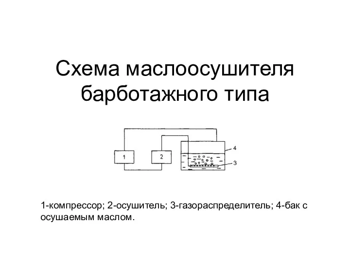 Схема маслоосушителя барботажного типа 1-компрессор; 2-осушитель; 3-газораспределитель; 4-бак с осушаемым маслом.