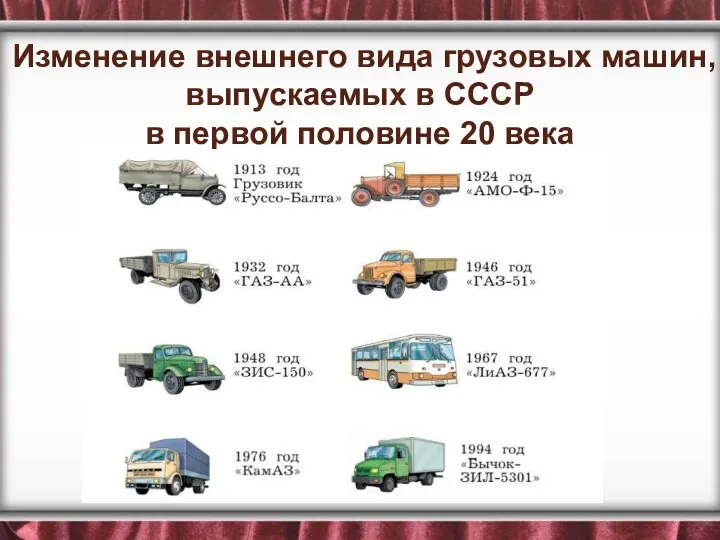 Изменение внешнего вида грузовых машин, выпускаемых в СССР в первой половине 20 века