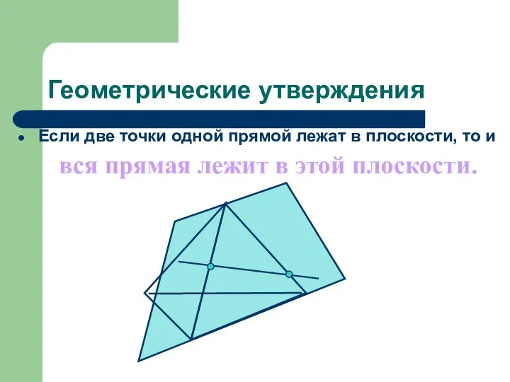 Геометрические утверждения Если две точки одной прямой лежат в плоскости, то