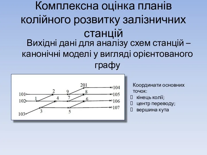 Комплексна оцінка планів колійного розвитку залізничних станцій Вихідні дані для аналізу