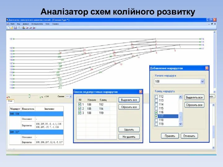 Аналізатор схем колійного розвитку