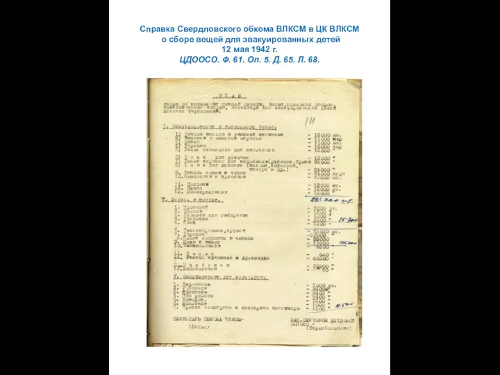 Справка Свердловского обкома ВЛКСМ в ЦК ВЛКСМ о сборе вещей для