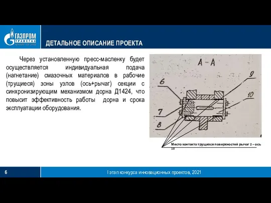 I этап конкурса инновационных проектов, 2021 ДЕТАЛЬНОЕ ОПИСАНИЕ ПРОЕКТА Место контакта