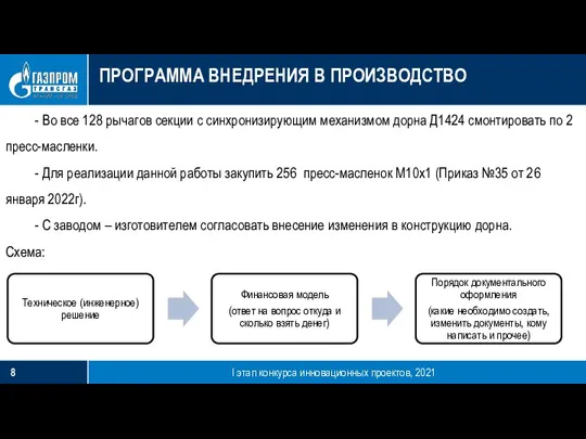 ПРОГРАММА ВНЕДРЕНИЯ В ПРОИЗВОДСТВО I этап конкурса инновационных проектов, 2021 -