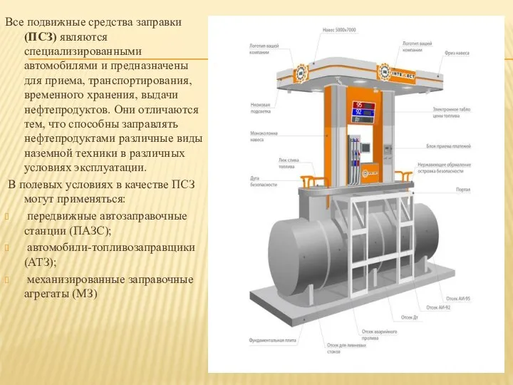 . Все подвижные средства заправки (ПСЗ) являются специализированными автомобилями и предна­значены