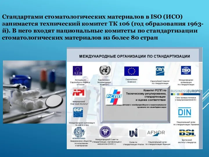 Стандартами стоматологических материалов в ISO (ИСО) занимается технический комитет ТК 106