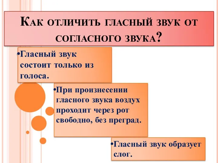 Как отличить гласный звук от согласного звука? При произнесении гласного звука