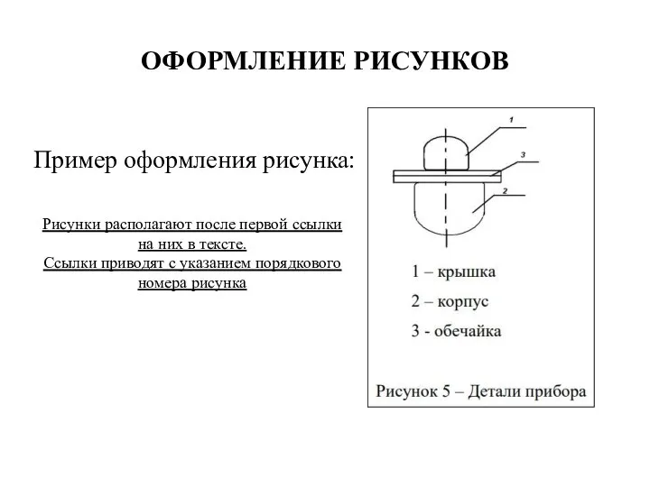 ОФОРМЛЕНИЕ РИСУНКОВ Пример оформления рисунка: Рисунки располагают после первой ссылки на