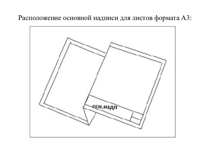 Расположение основной надписи для листов формата А3: Такие листы необходимо складывать