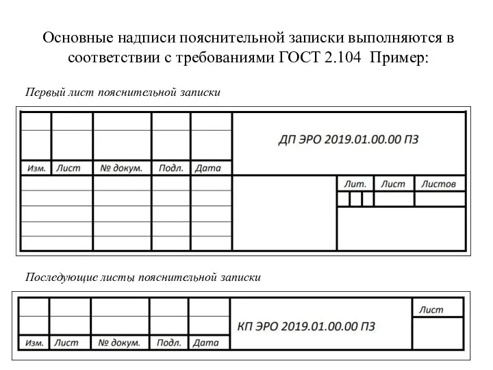 Основные надписи пояснительной записки выполняются в соответствии с требованиями ГОСТ 2.104