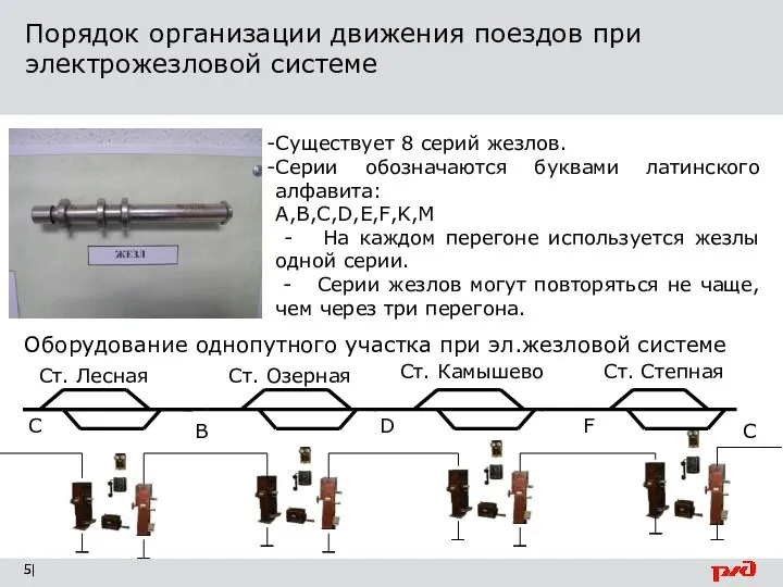 Порядок организации движения поездов при электрожезловой системе | Существует 8 серий