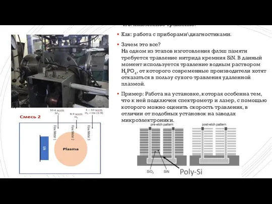 Что: плазменное травление. Как: работа с приборами\диагностиками. Зачем это все? На