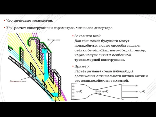 Что: литиевые технологии. Как: расчет конструкции и параметров литиевого дивертора. Зачем