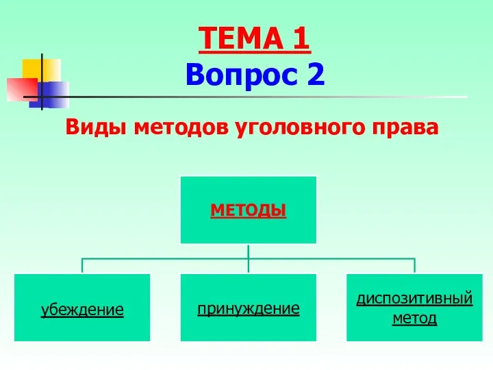 ТЕМА 1 Вопрос 2 Виды методов уголовного права