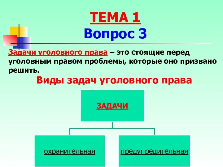 ТЕМА 1 Вопрос 3 Виды задач уголовного права Задачи уголовного права