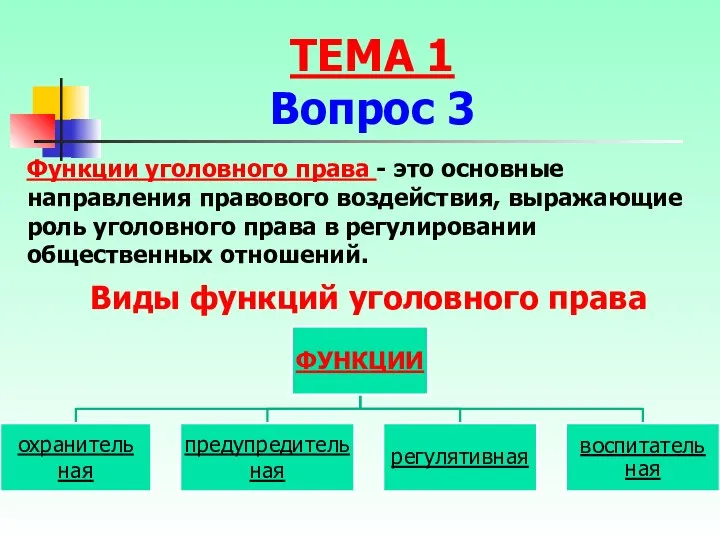 ТЕМА 1 Вопрос 3 Виды функций уголовного права Функции уголовного права