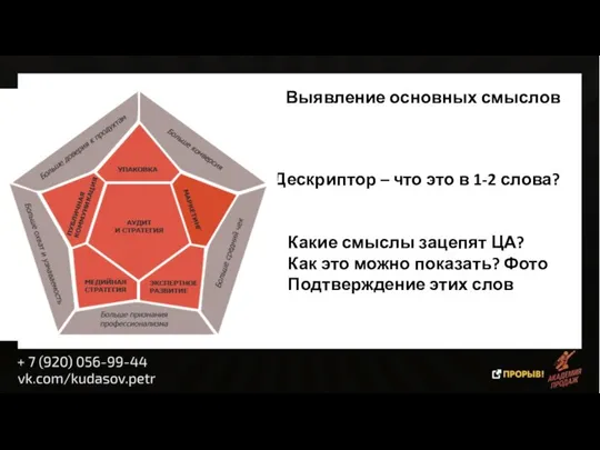 Выявление основных смыслов Дескриптор – что это в 1-2 слова? Какие