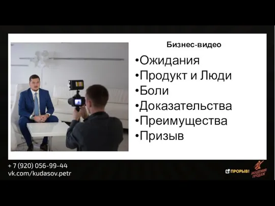 Бизнес-видео Ожидания Продукт и Люди Боли Доказательства Преимущества Призыв