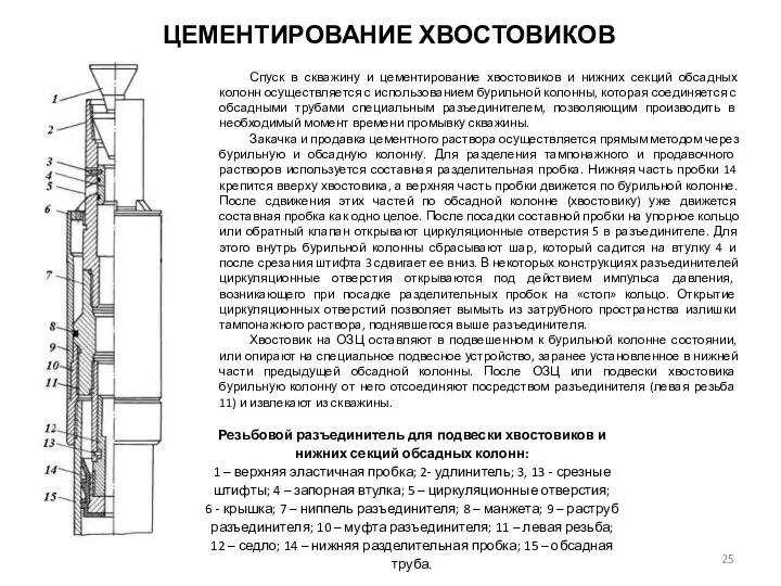 ЦЕМЕНТИРОВАНИЕ ХВОСТОВИКОВ Резьбовой разъединитель для подвески хвостовиков и нижних секций обсадных