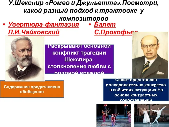 У.Шекспир «Ромео и Джульетта».Посмотри, какой разный подход к трактовке у композиторов