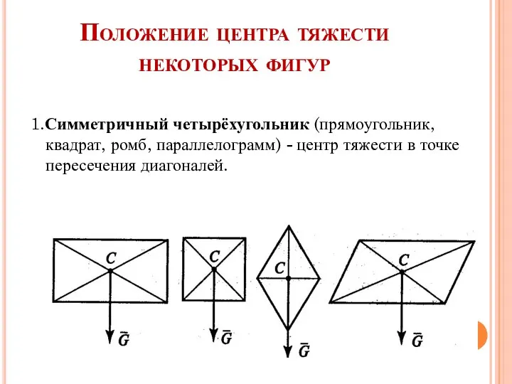 Положение центра тяжести некоторых фигур 1.Симметричный четырёхугольник (прямоугольник, квадрат, ромб, параллелограмм)