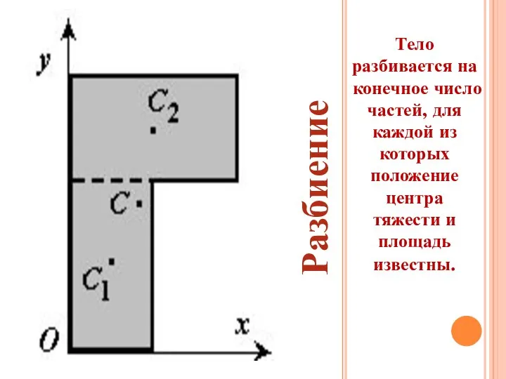 Тело разбивается на конечное число частей, для каждой из которых положение