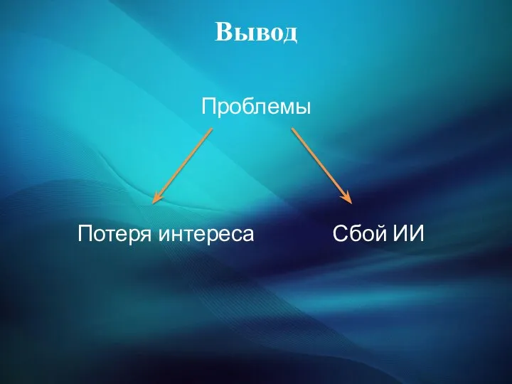 Вывод Проблемы Потеря интереса Сбой ИИ