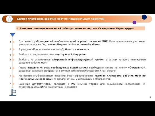 4 Единая платформа рабочих мест по Национальным проектам II. Алгоритм размещения