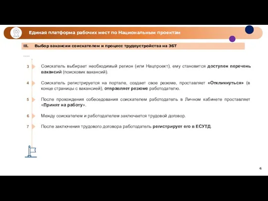 6 Единая платформа рабочих мест по Национальным проектам III. Выбор вакансии