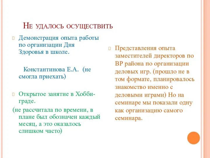 Не удалось осуществить Демонстрация опыта работы по организации Дня Здоровья в