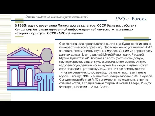 Этапы внедрения компьютерных технологий В 1985 году по поручению Министерства культуры