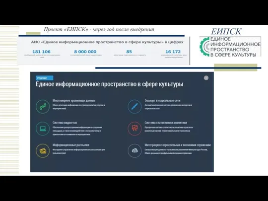 Проект «ЕИПСК» - через год после внедрения ЕИПСК