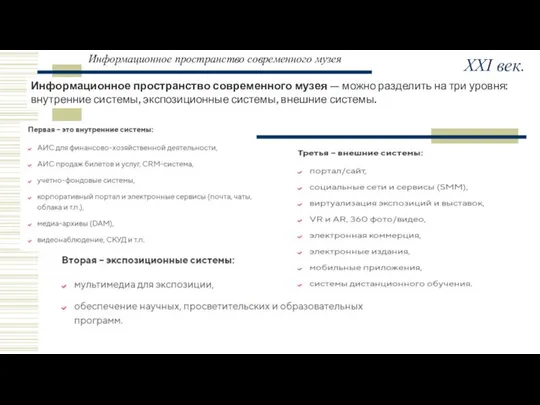 Информационное пространство современного музея Информационное пространство современного музея — можно разделить