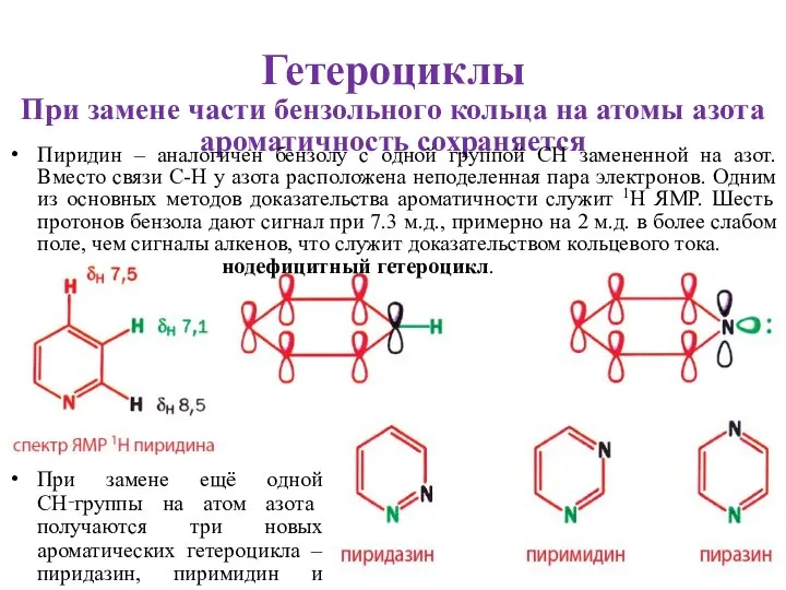 Гетероциклы При замене части бензольного кольца на атомы азота ароматичность сохраняется