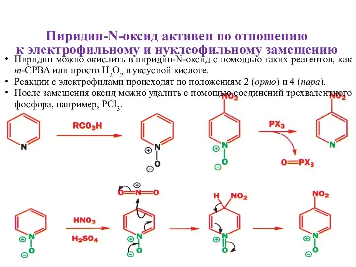 Пиридин-N-оксид активен по отношению к электрофильному и нуклеофильному замещению Пиридин можно