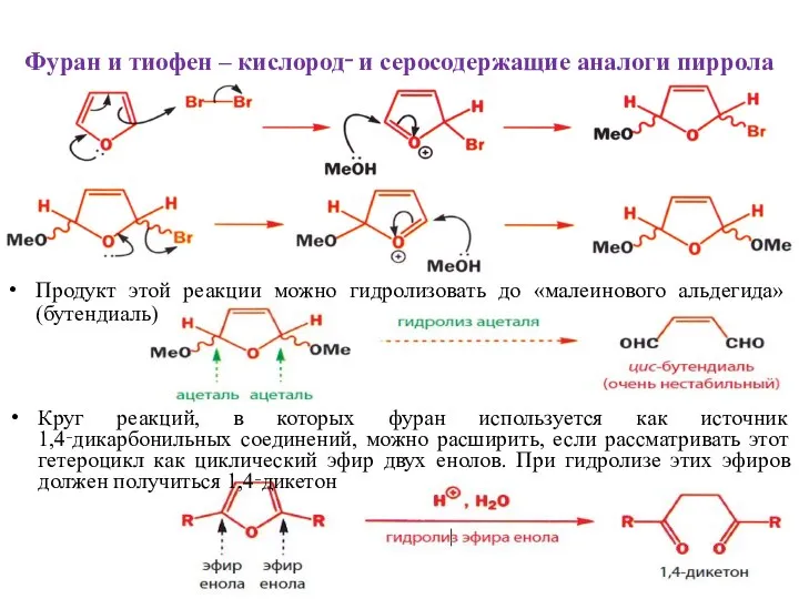 Фуран и тиофен – кислород‑ и серосодержащие аналоги пиррола Продукт этой