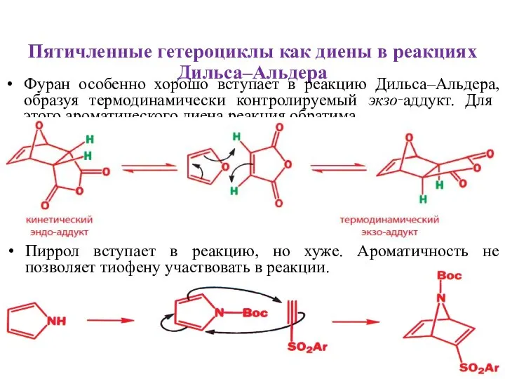 Пятичленные гетероциклы как диены в реакциях Дильса–Альдера Фуран особенно хорошо вступает