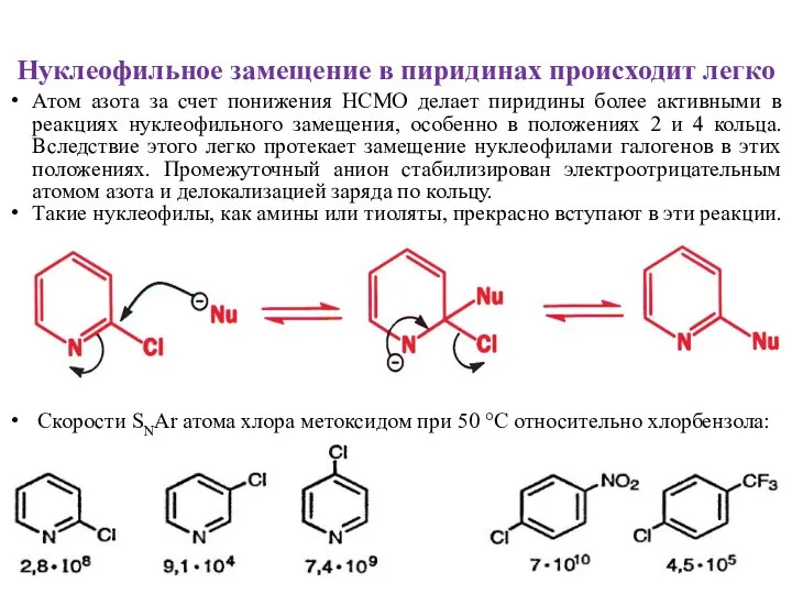 Нуклеофильное замещение в пиридинах происходит легко Атом азота за счет понижения