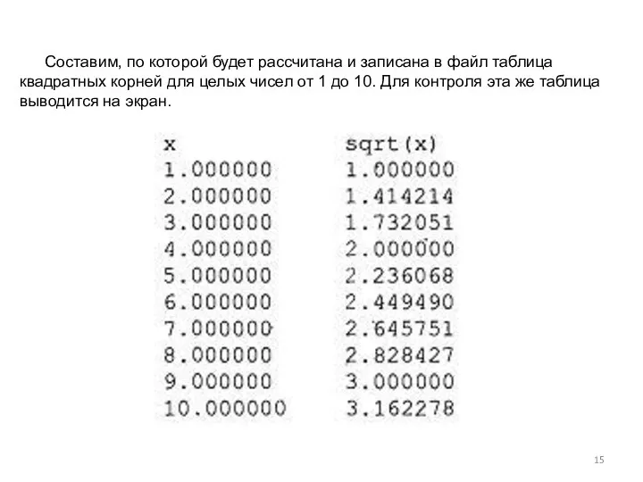 Составим, по которой будет рассчитана и записана в файл таблица квадратных